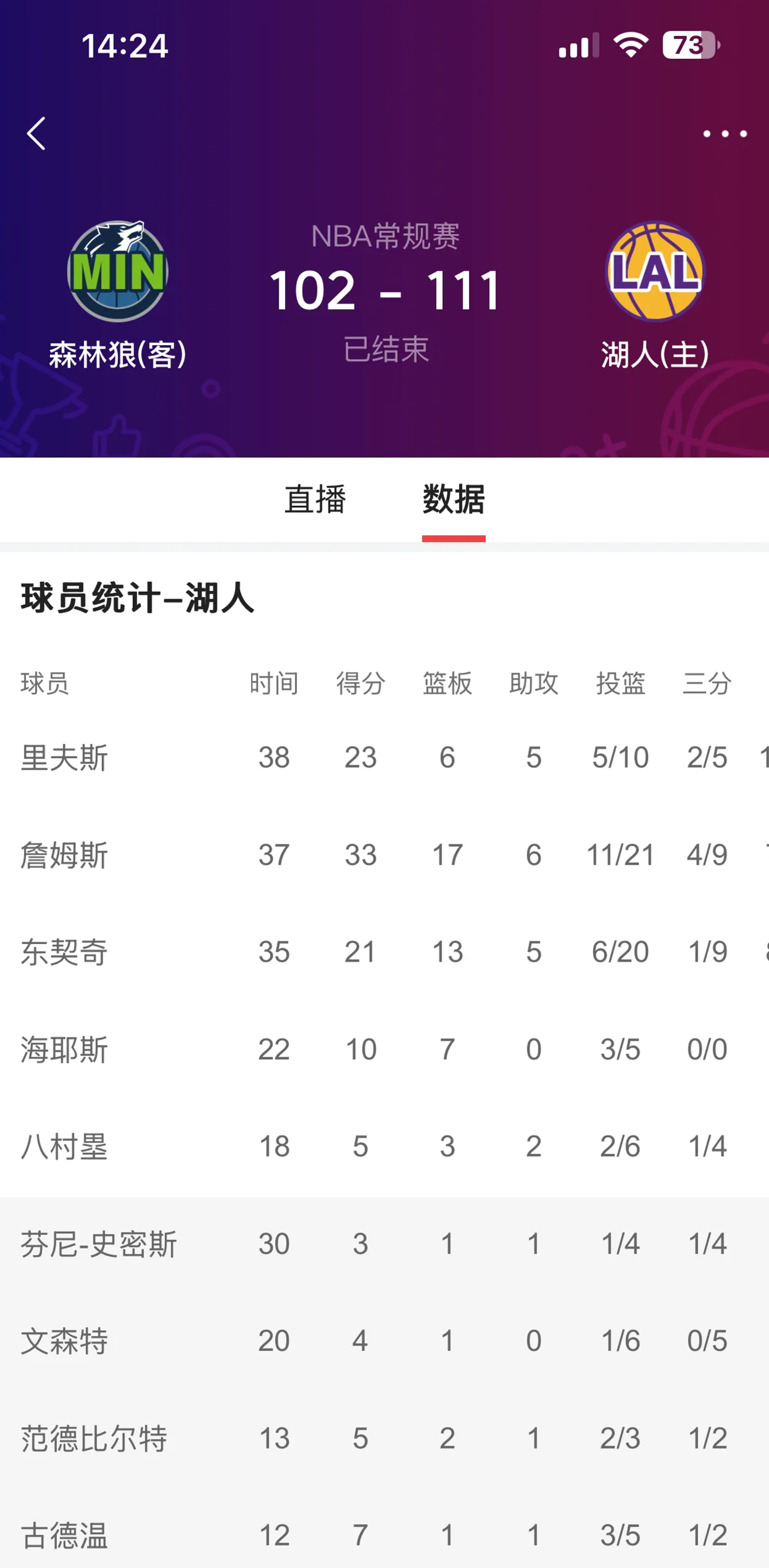 开元棋牌官方网站-包含重磅！清晨马赛备战NBA季后赛广厦男篮围绕NBA常规赛状态回暖，窗口期达拉斯独行侠单刀错失的词条